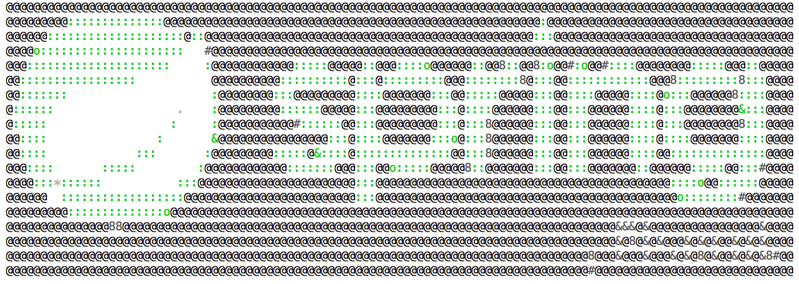Custom Banners in Spring Boot | Java Development Journal