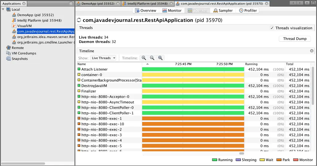 Introduction to Java Profilers VisualVm Thread Profiling