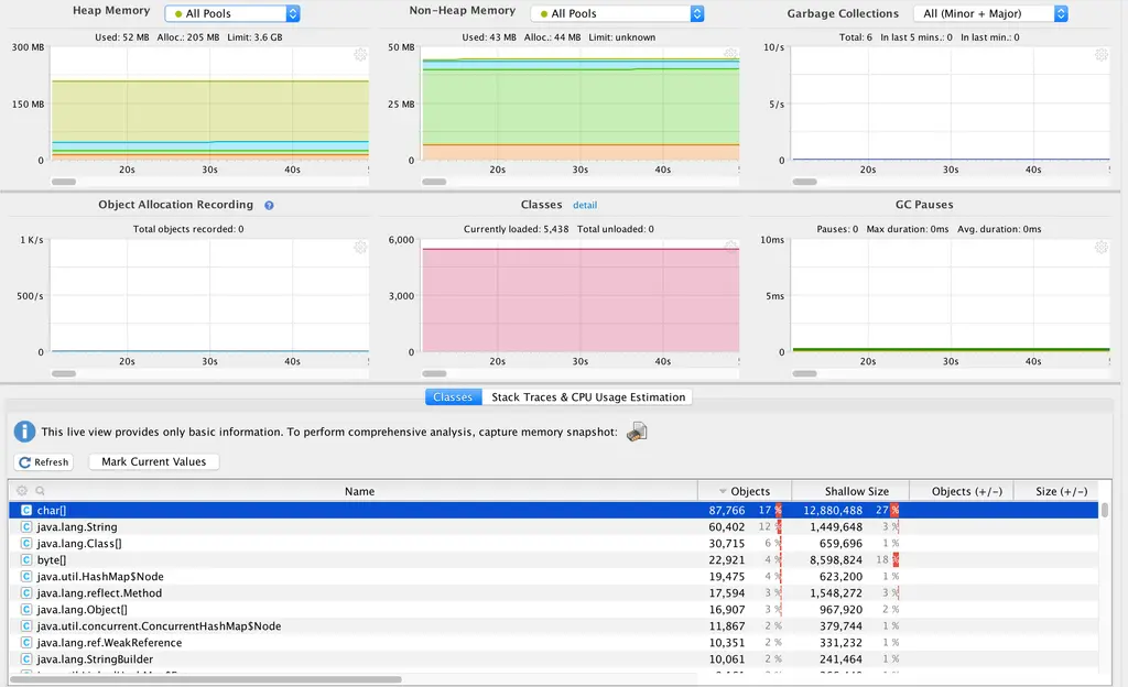 Introduction to Java Profilers YourKit