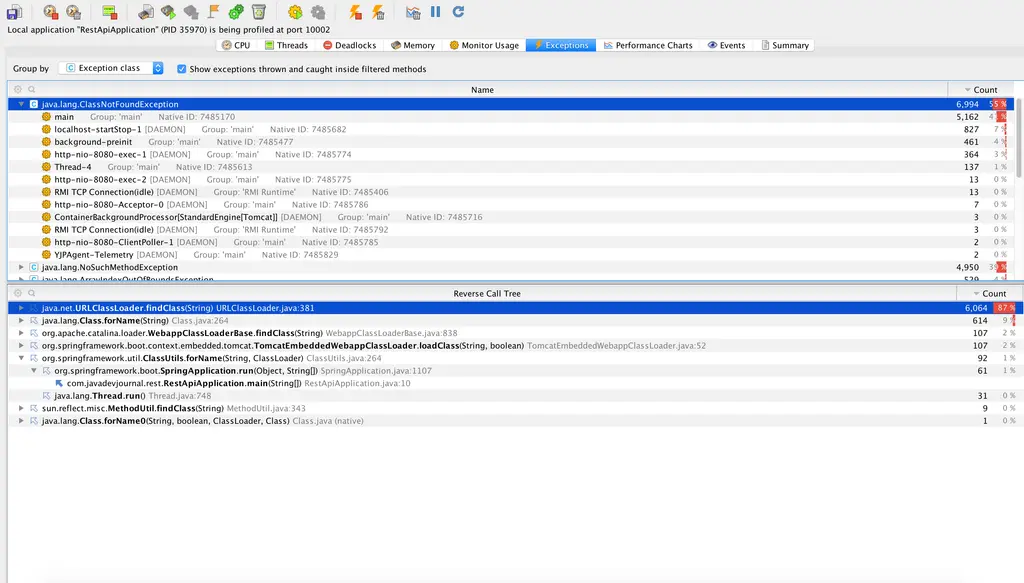 YourKit Exception Profiling
