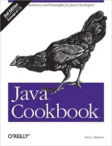 Best Java Books