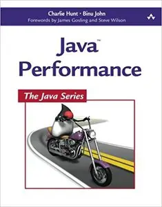 Best Java Books