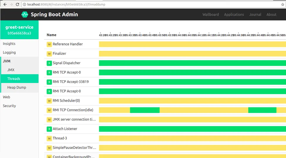 JMV Metrics