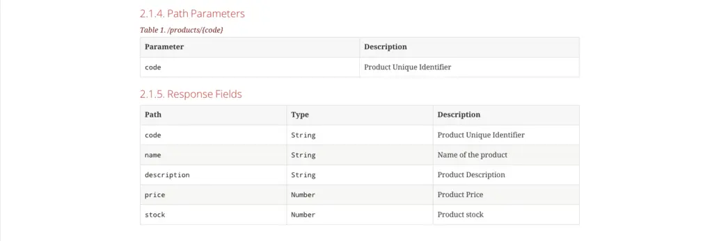 path variable