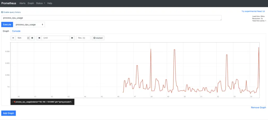 Spring Boot Actuator with Prometheus