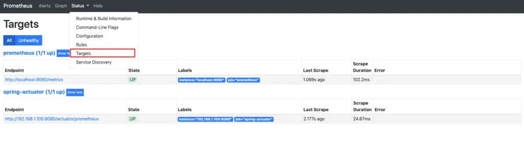 Spring Boot Actuator metrics monitoring with Prometheus