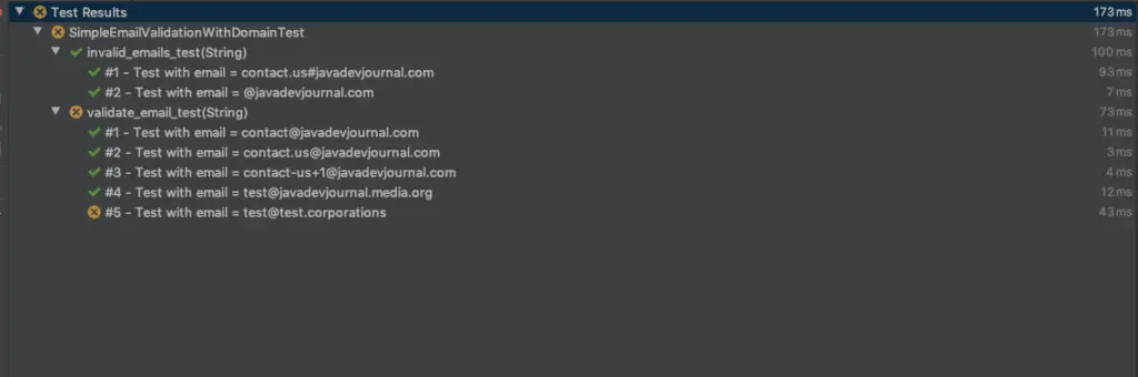 Java email regex examples
