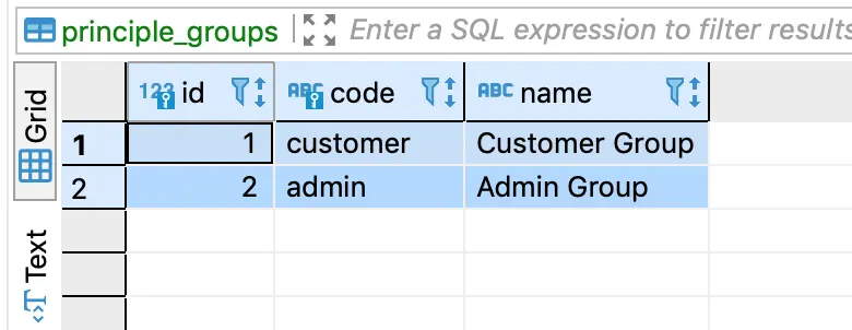 Spring Security Roles and Permissions