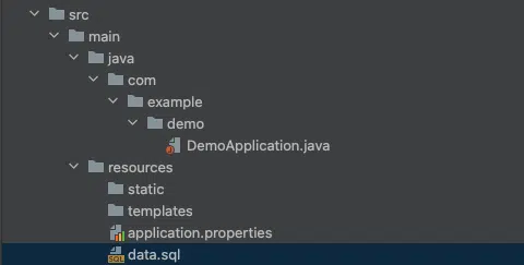 Loading Initial Data with Spring Boot